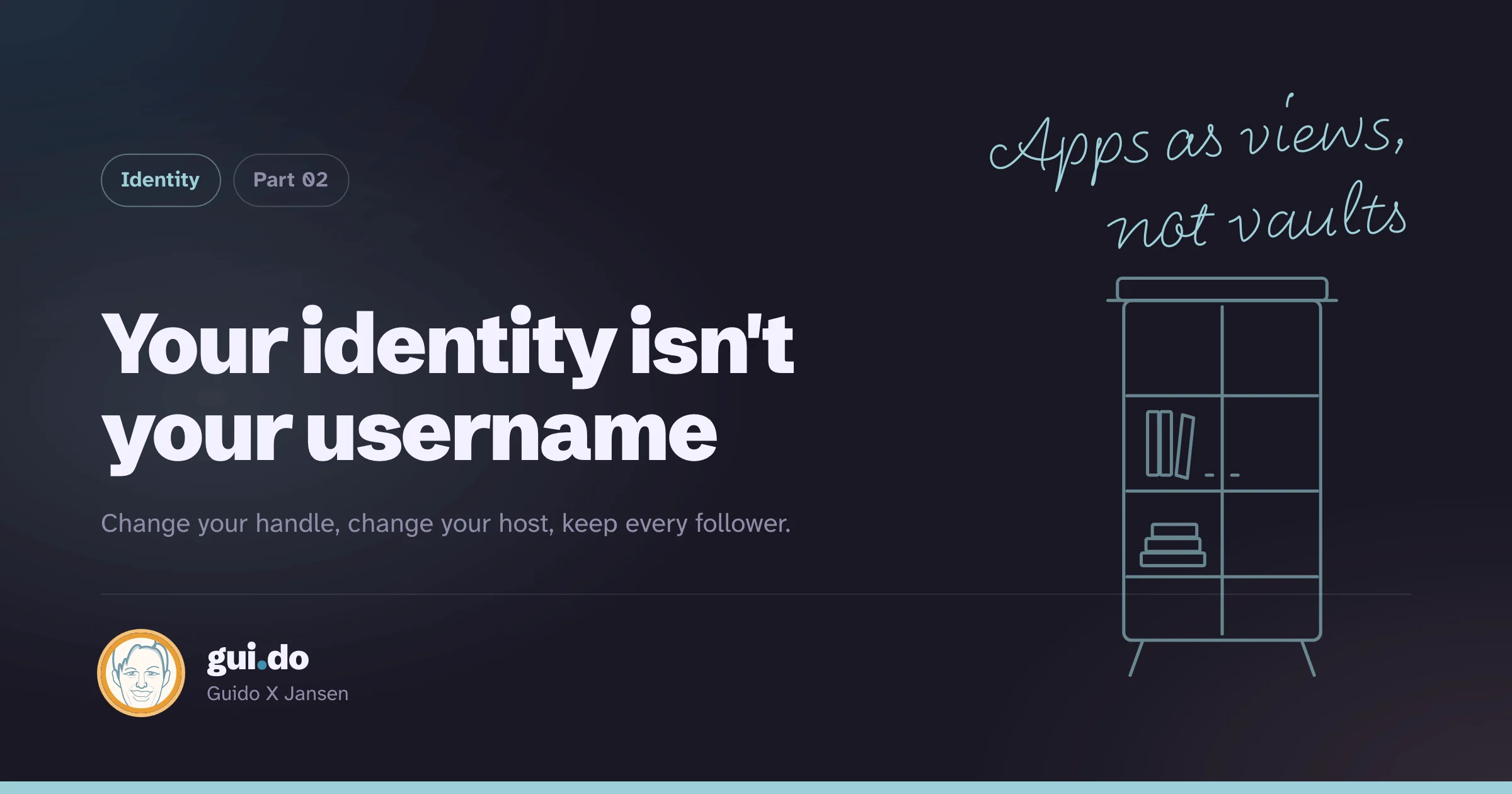 Cover for Your identity isn't your username