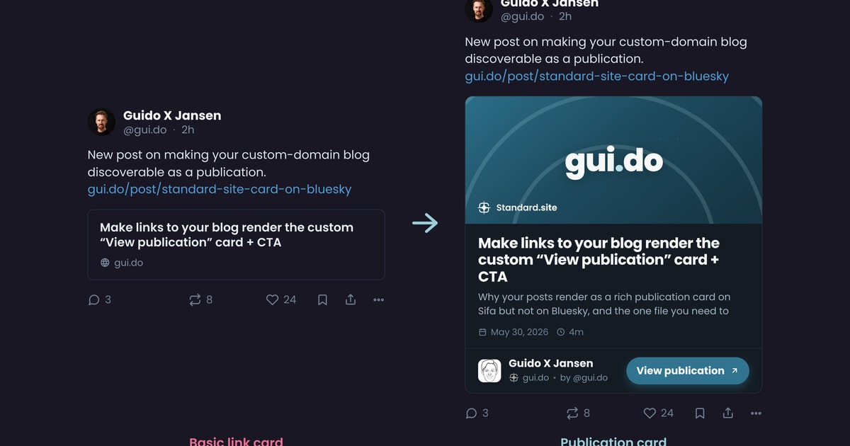 https://gui.do/post/standard-site-card-on-bluesky/ social preview image