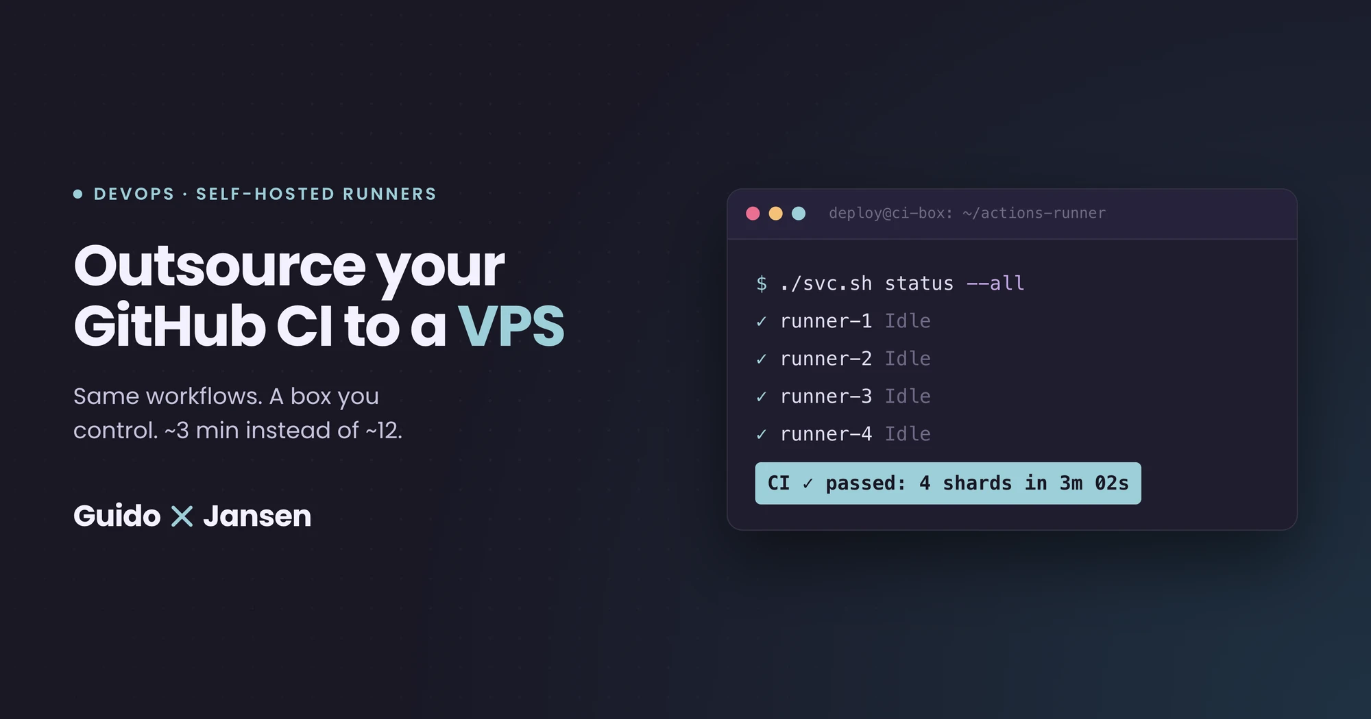 Cover image for article: Outsource your GitHub CI to a VPS: cheaper, faster, and a free backup server too