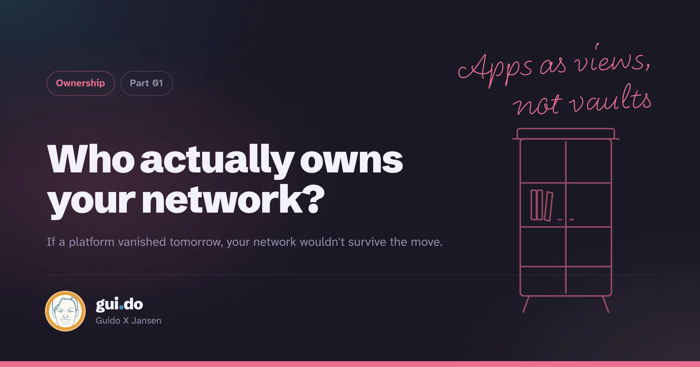 Cover for Who actually owns your network?